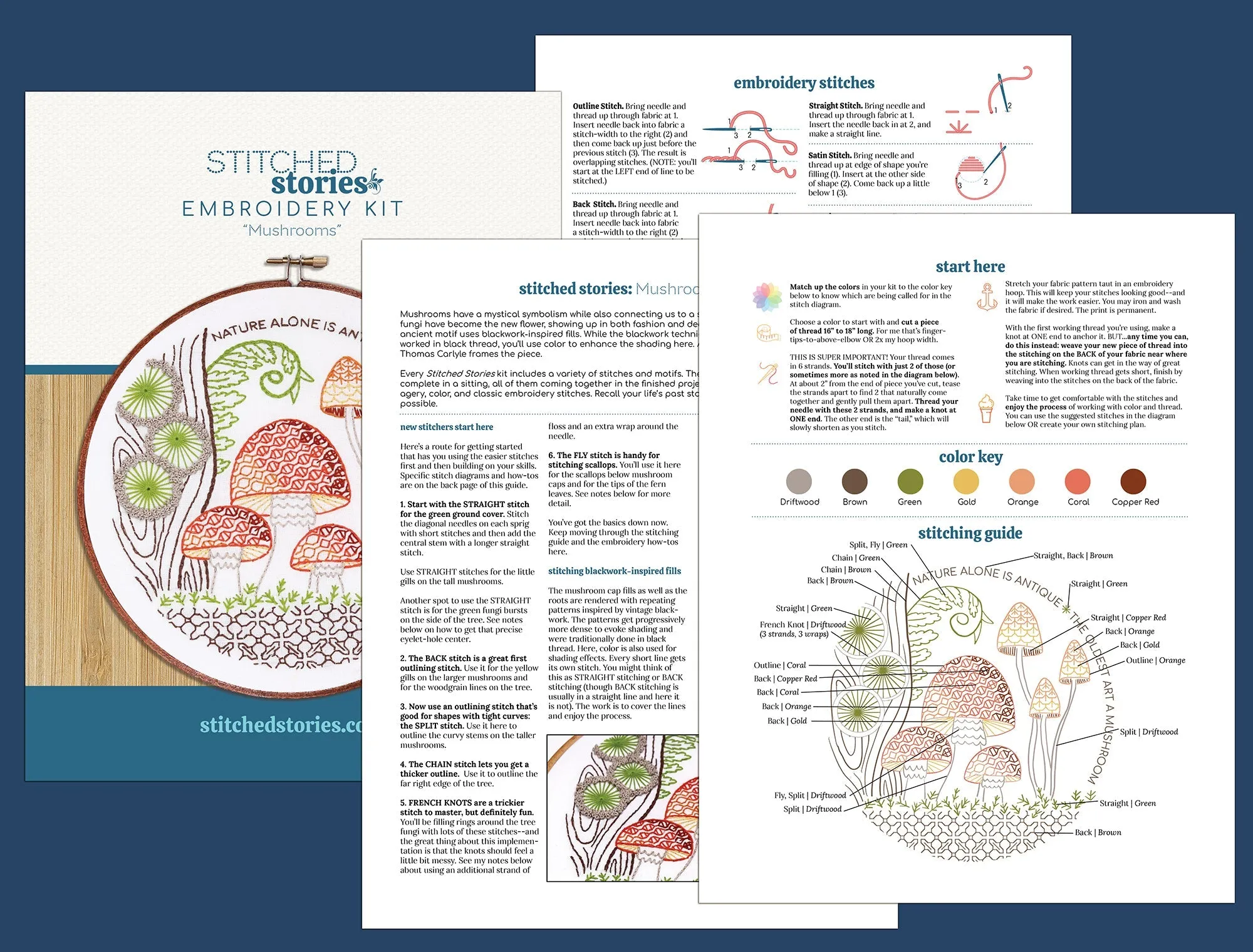 Mushrooms Embroidery Kit